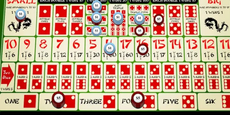 Chiến thuật chơi Sicbo hiệu quả giúp tân thủ tăng cơ hội thắng